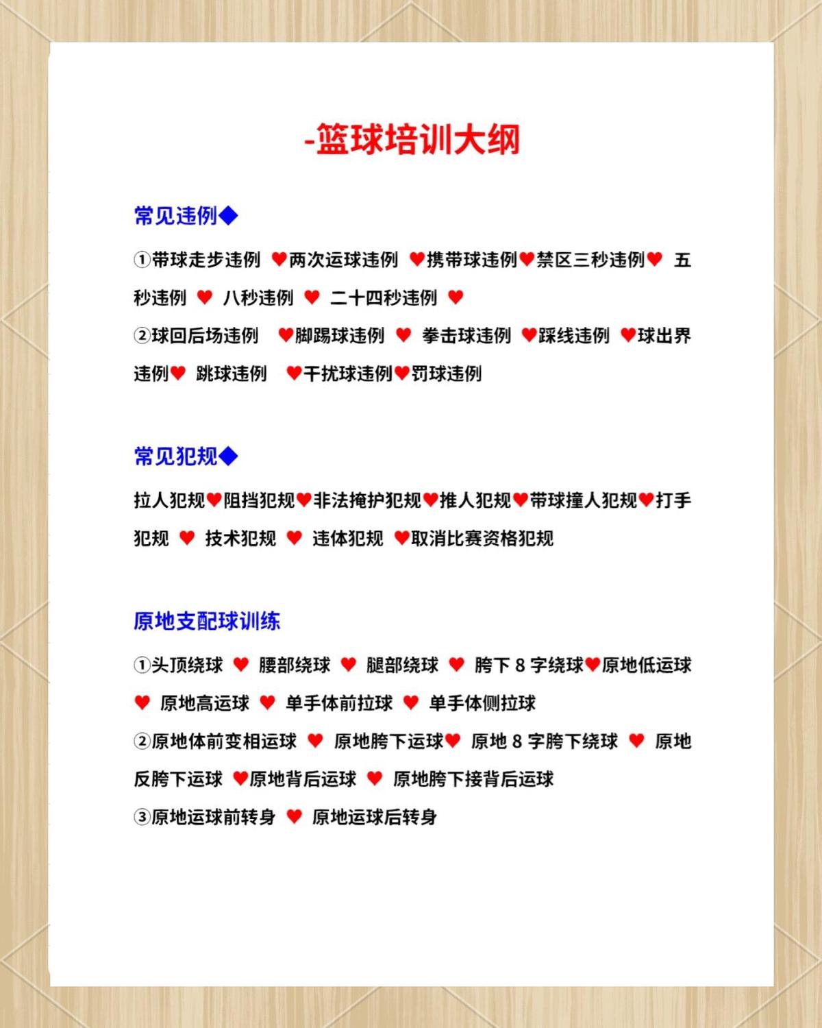 哪里可以学习到篮球训练的宣传技巧